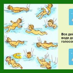 Bir çocuğa yüzmeyi doğru ve güvenli bir şekilde öğretme: yöntemi düzeltin